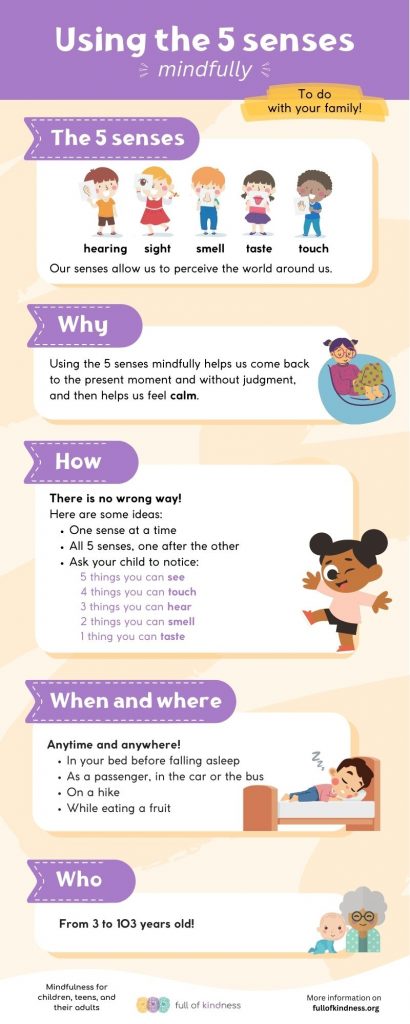 Using the 5 senses mindfully - Infographics